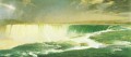 Paysage des chutes du Niagara Fleuve Hudson Frederic Edwin Church
